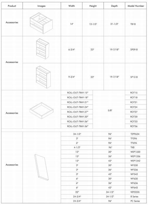 DIY Cabinetry
