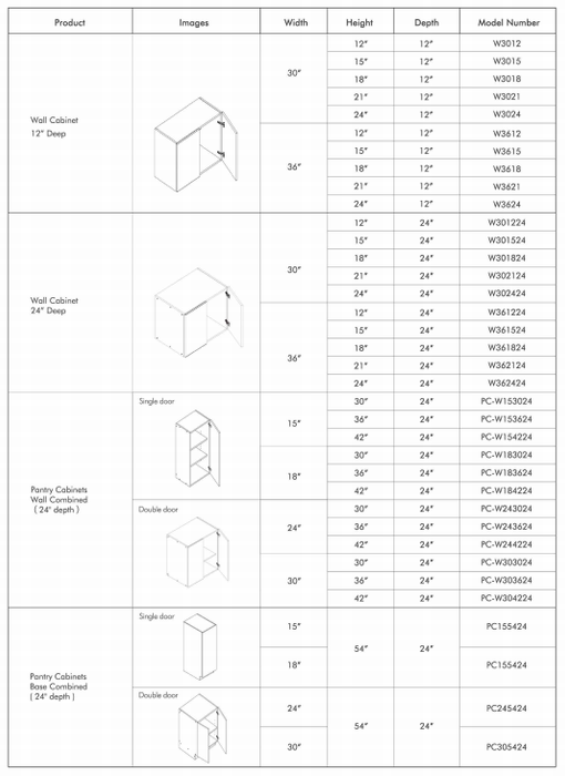 DIY Cabinetry